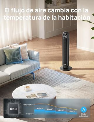Dreo SMART ventilador de pie silencioso W-Fi Alexa
