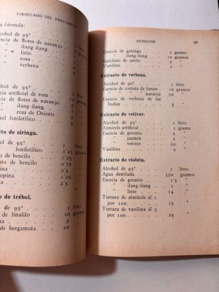 Recetario moderno de perfumería y cosmética 1940.