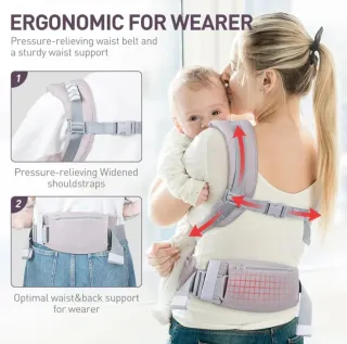 Portabebés ergonómico Viedouce 3.5-20kg