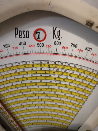 Báscula antigua coleccionista