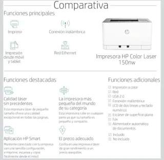 HP Color Laser 150nw 4ZB95A