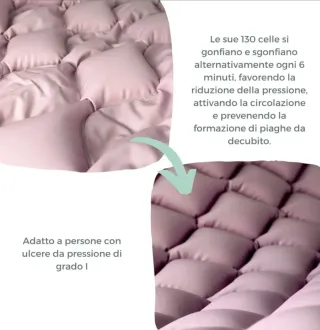 Materasso antidecubito ORTOPRIME