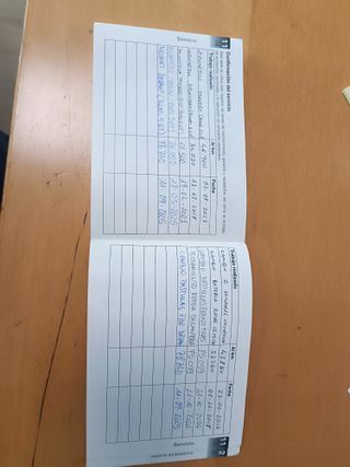 BMW K 1200 GT 2008 Touring