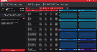 PC Workstation Gaming intel Xeon 32 GB RAM 14N