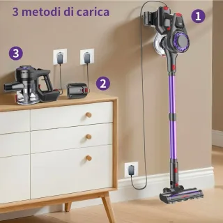 Aspiradora Inalámbrica LUNOZERIS 450W