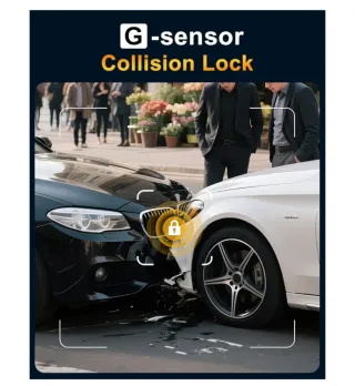Cámara Dash Cam HD para Coche. Nueva.