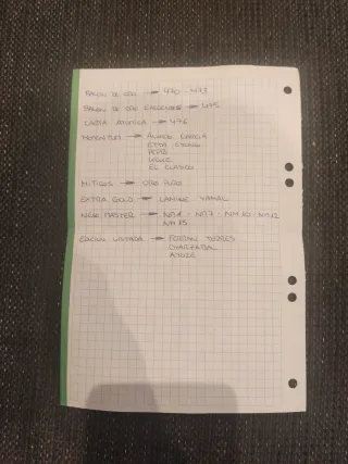 Cromos Adrenalyn LaLiga 2025-26