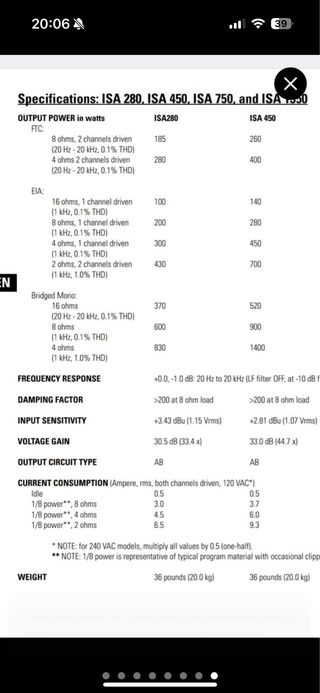 Amplificador QSC ISA 450 Profesional