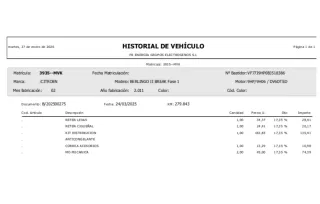 Citroen Berlingo 2012