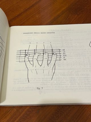 Libri per chitarra: Mauro Storti