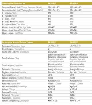 Congelatore a pozzetto Klimaitalia FR400FLP