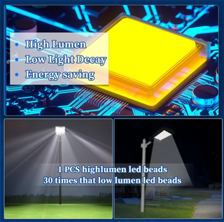 Farola Solar JAYNLT 60000LM Exterior