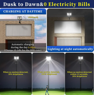 Farola Solar JAYNLT 60000LM Exterior