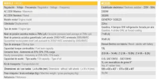 Generador eléctrico mg4 3300w