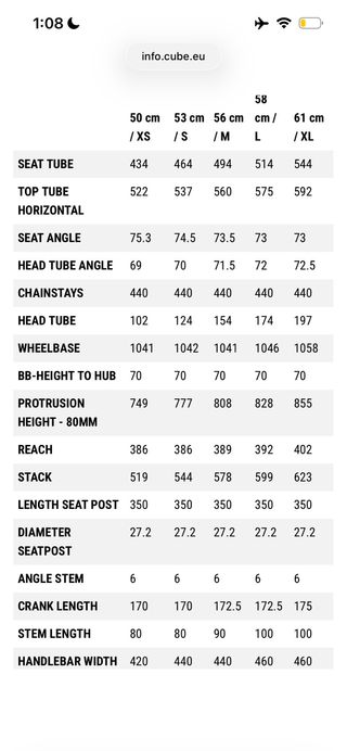 Bicicleta Gravel Cube Nuroad C:62 SLT talla M
