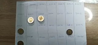 Monedas de 2 euros
