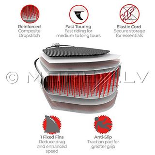 Tabla de SUP Bestway Hydro-Force Fastblast Tech 65306, 381 x 76 x 15 cm