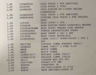 Cocina de Lujo Zalari Nuzzi