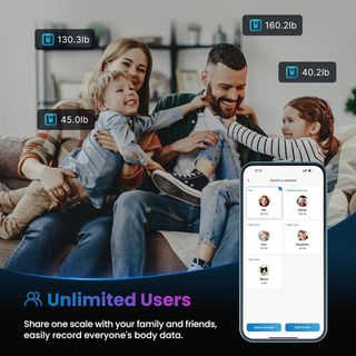 RENPHO Bascula Grasa Corporal y Muscular Elis 1S