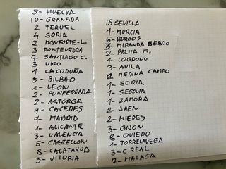 Colección postales antiguas