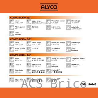 Juego Llaves de Vaso de 1/2", 1/4" y 3/8" - 171 Piezas Alyco 170745