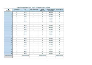Piso en alquiler en Camp Redó en Palma de Mallorca