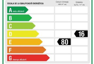 Local comercial en venta en La Salut - Lloreda en Badalona
