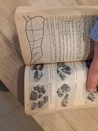 Libro recetas cocina Cookbook de Betty Crocker