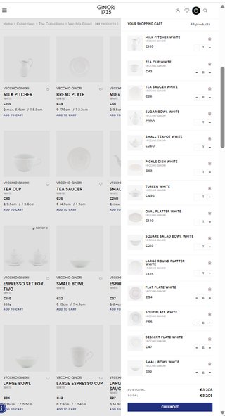 Richard Ginori Servicio Completo 6 personas | 44pz