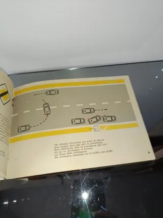 Le principali norme della circolazione Shell