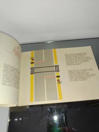 Le principali norme della circolazione Shell