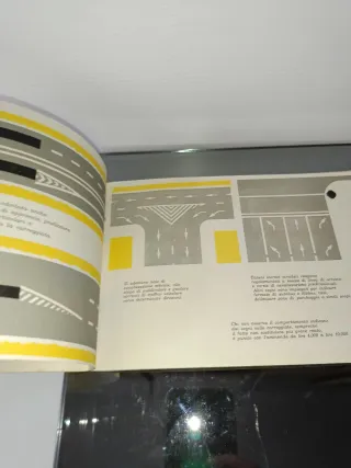 Le principali norme della circolazione Shell