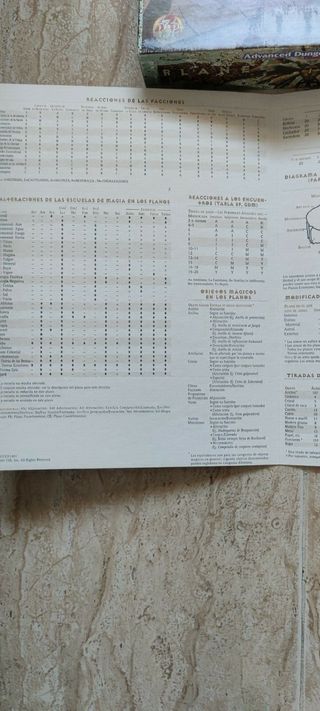 PLANESCAPE EPÍTOME DE CAMPAÑA JUEGO DE ROL ZINCO