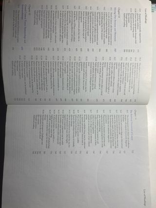 The Biology of Cancer