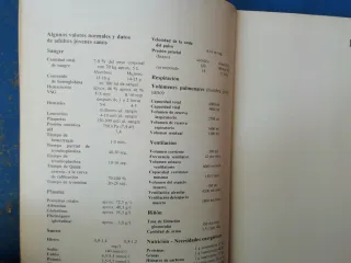 Libro Fisiología manual y atlas para diplomados en