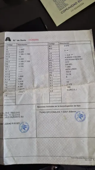 Motor de coche para recambios bloque roto tipo cfh