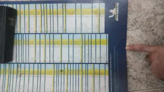 Poster Pressione Michelin