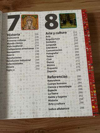 Enciclopedia visual de TODO