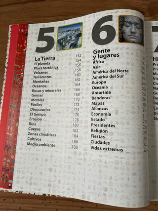 Enciclopedia visual de TODO