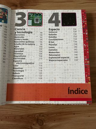 Enciclopedia visual de TODO