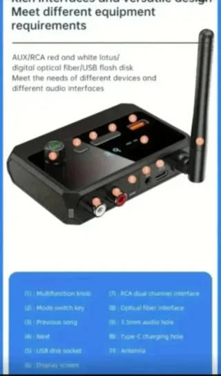 Receptor Audio Bluetooth 5.3 VIKEFON ÓPTICO