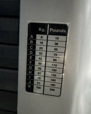 Máquina Musculación BH Fitness Nevada Plus