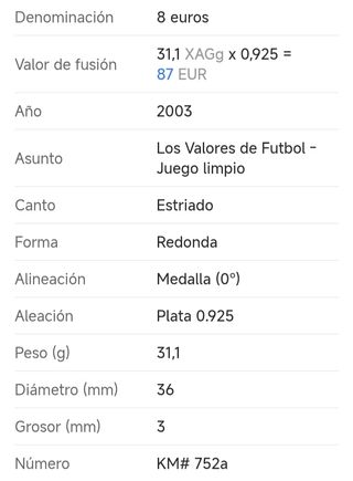 1oz PLATA925 MONEDA DE 8 € PORTUGAL 2003