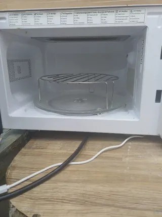 Microondas Candy Blanco