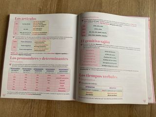 Inglés para Rubias que no tienen un pelo de ton...