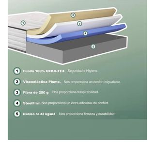 Canape de madera abatible blanco veteado +