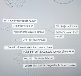 Auriculares inalámbricos LENOVO TH30 BLACK