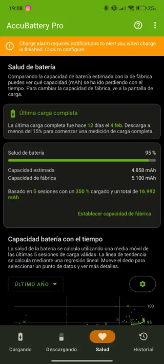 Xiaomi Redmi Note 13 Pro 5g con GARANTÍA. Bat. 95%