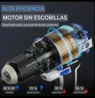 Taladro Atornillador Recargable (2 Baterías)