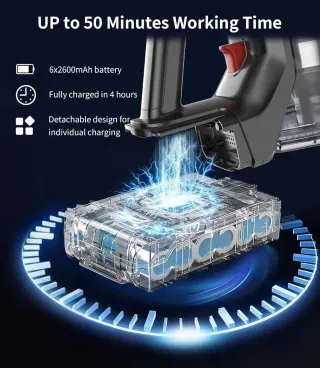 Aspiradora Inalámbrica 450W 40KPa, Escoba